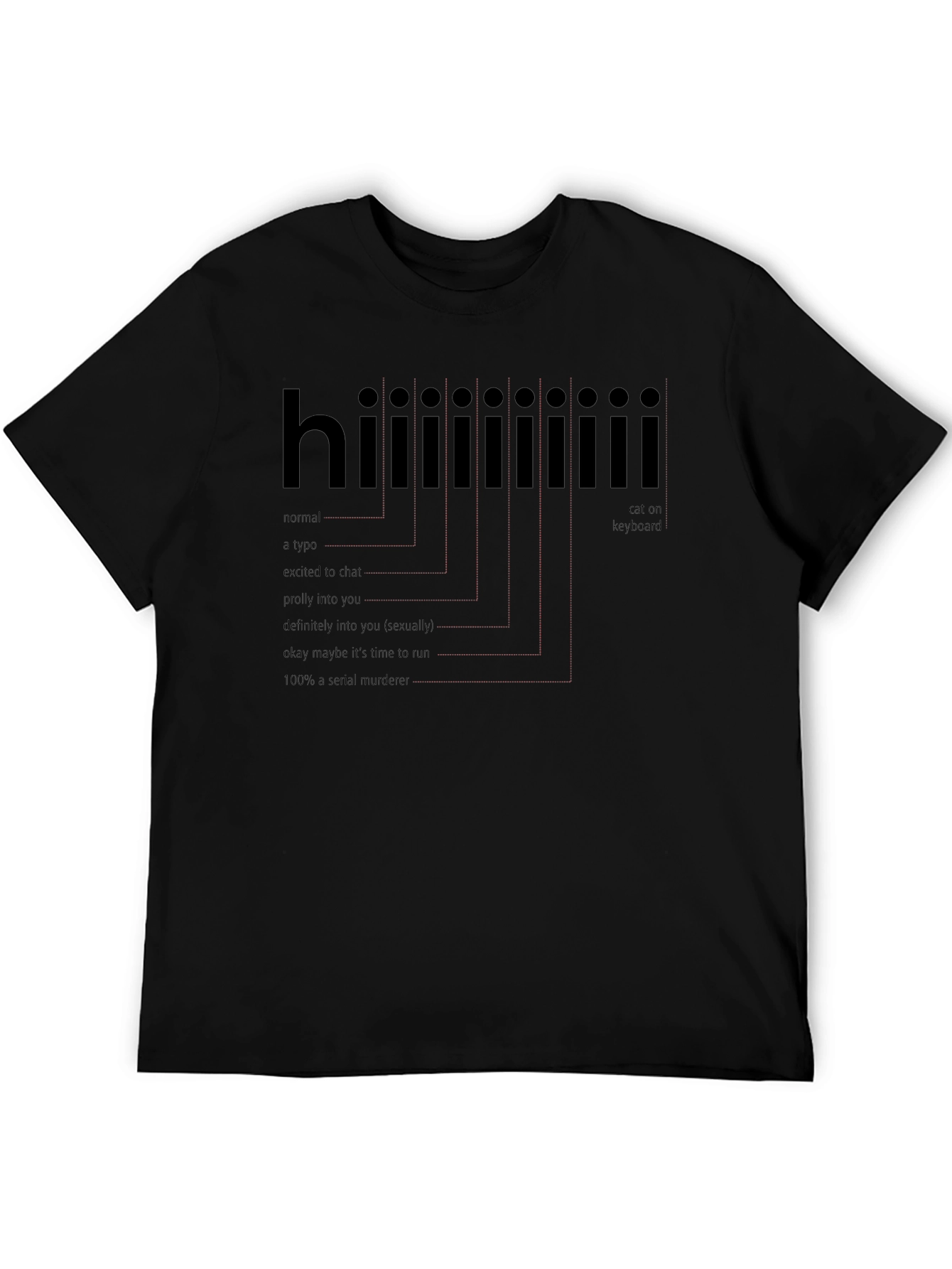 Camiseta Negra con Humor: Saludo Hiiiiiii