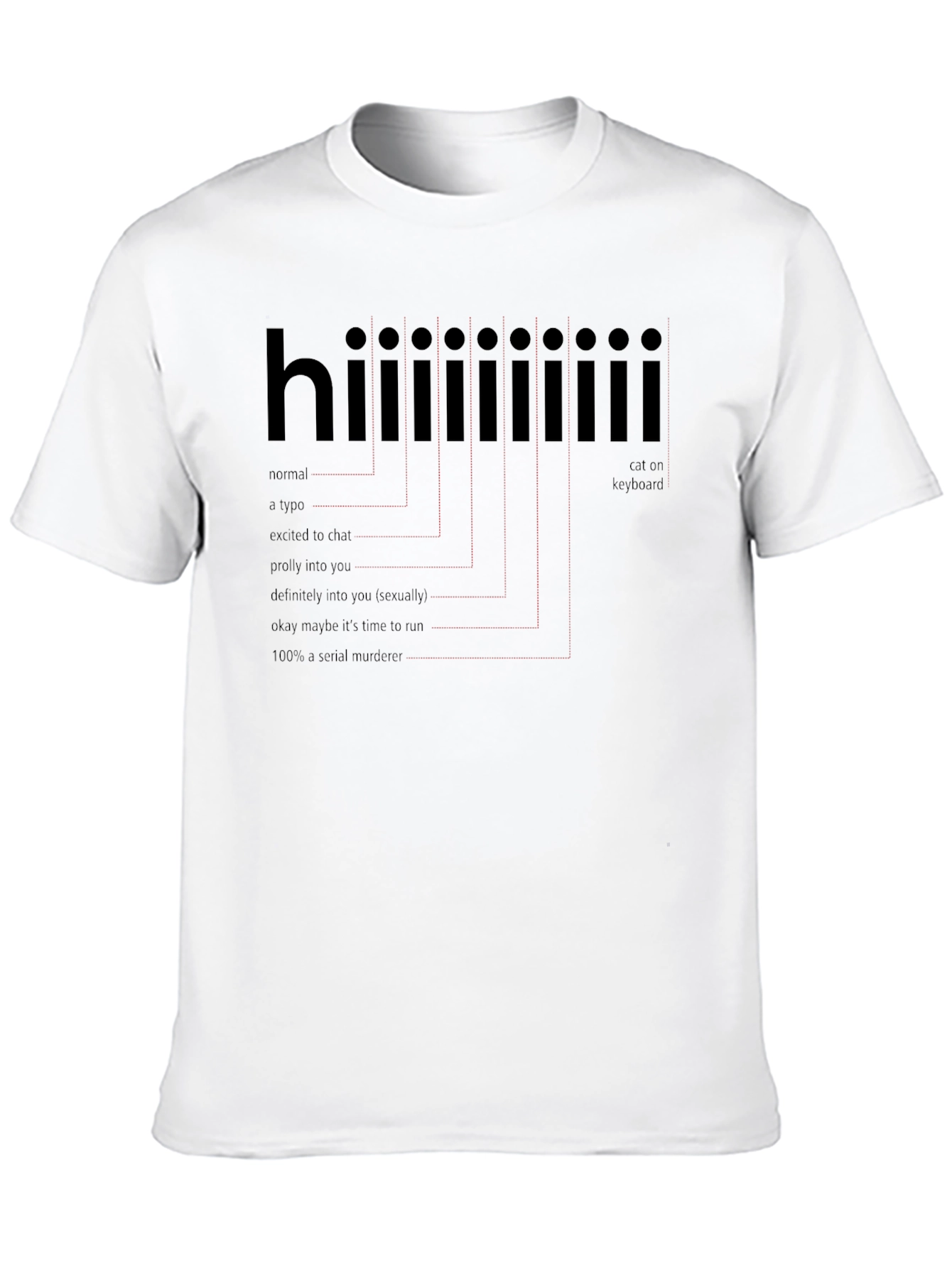 Camiseta Negra con Humor: Saludo Hiiiiiii