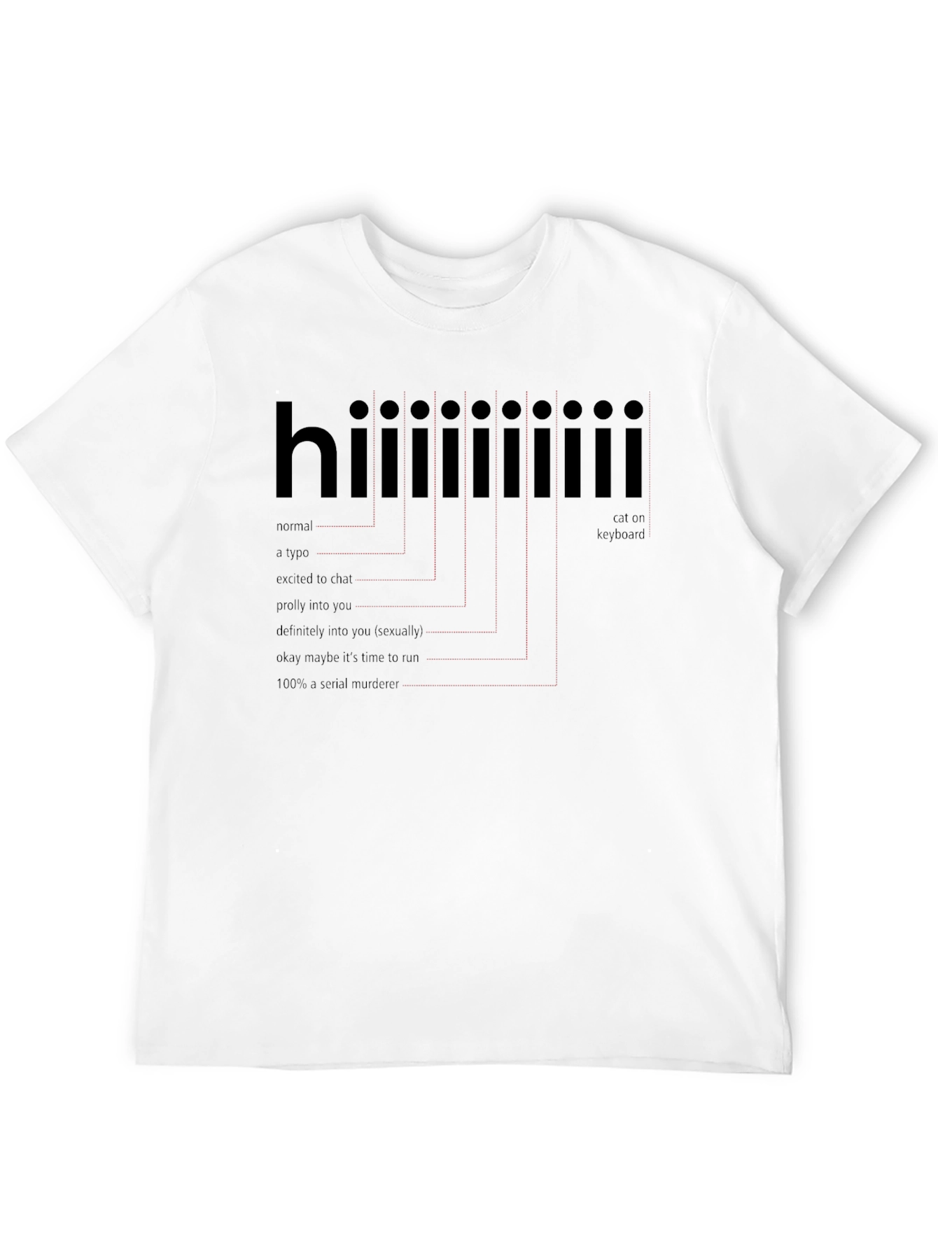 Camiseta Negra con Humor: Saludo Hiiiiiii