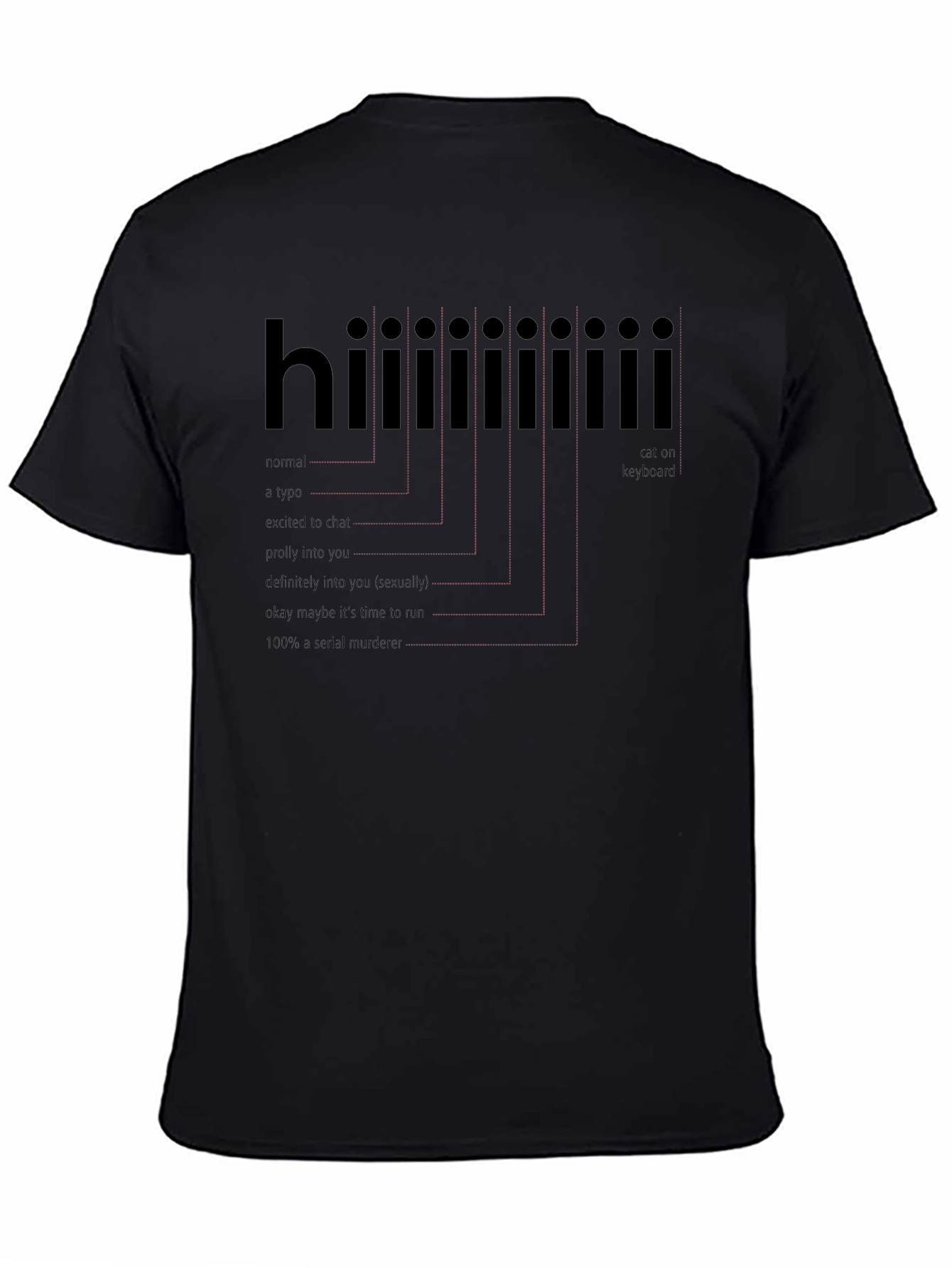 Camiseta Negra con Humor: Saludo Hiiiiiii
