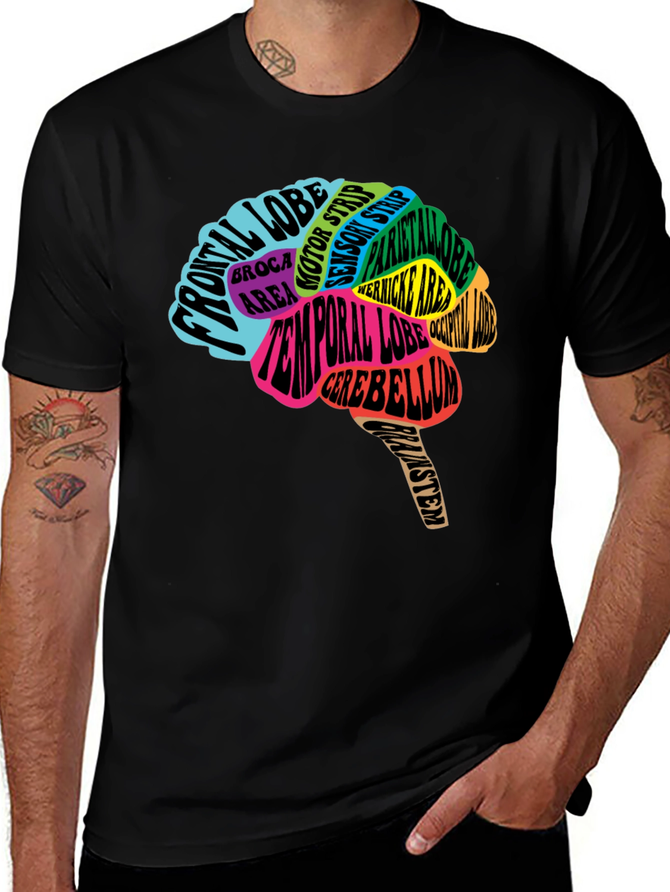 Camiseta Negra Cerebro Anatómico Neuronas Psicología