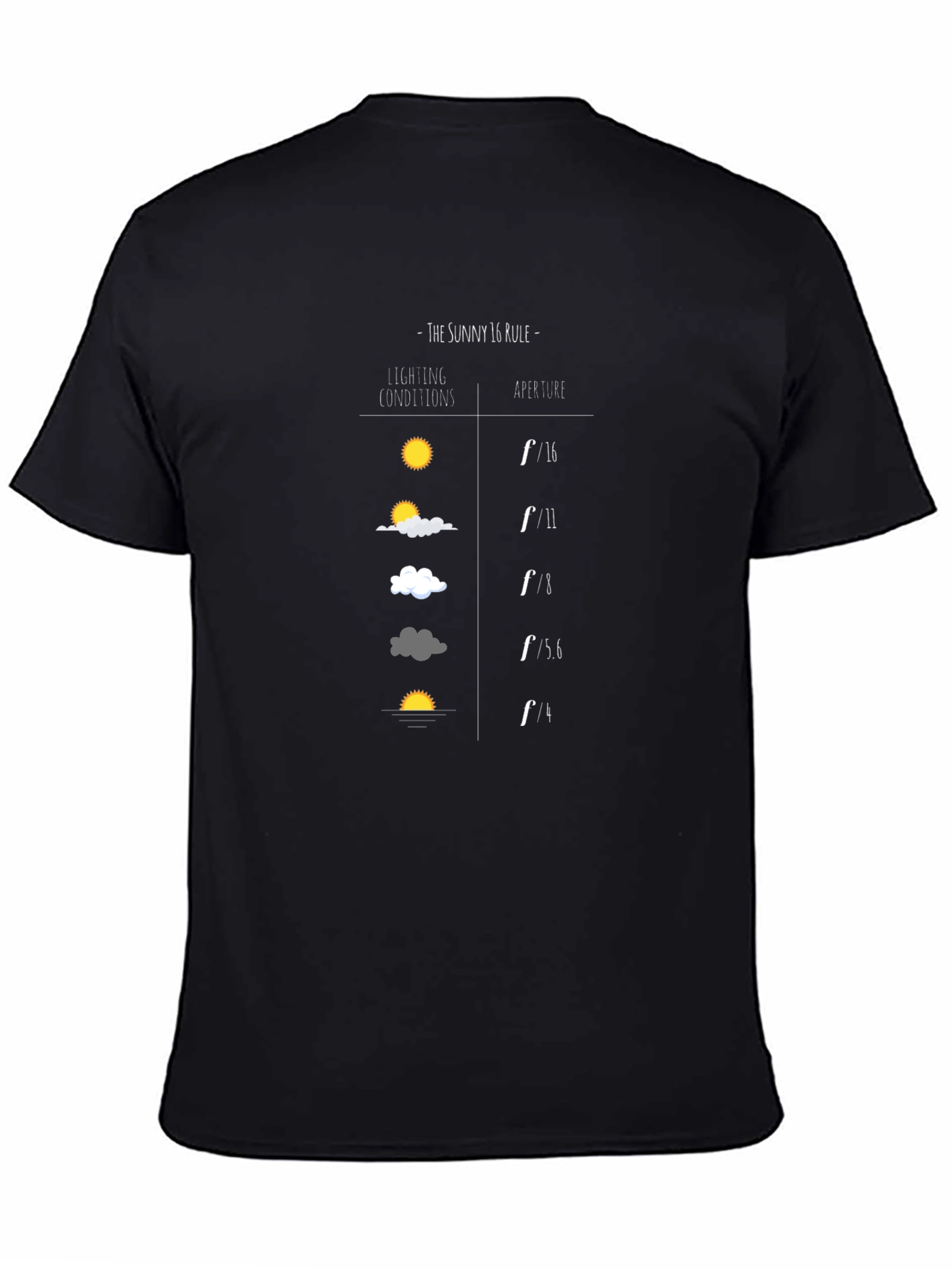 Camiseta Negra Fotografía Regla Sunny 16